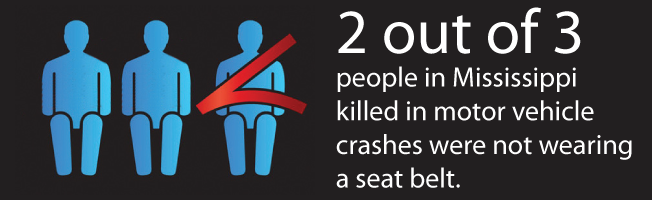 seat belt safety facts